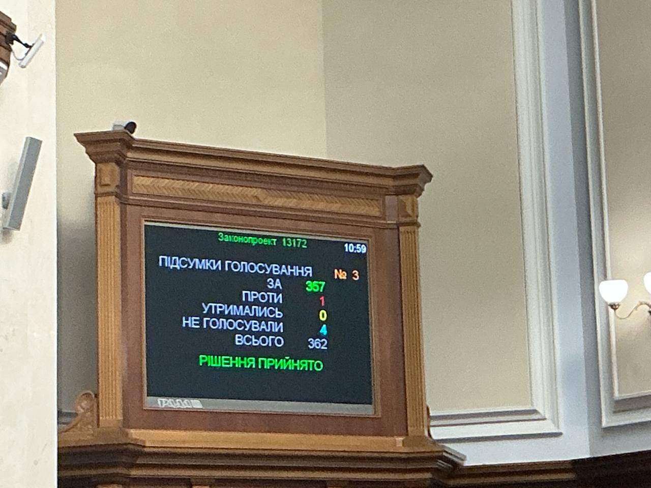 В Украине снова продлили военное положение и мобилизацию: какие новые сроки